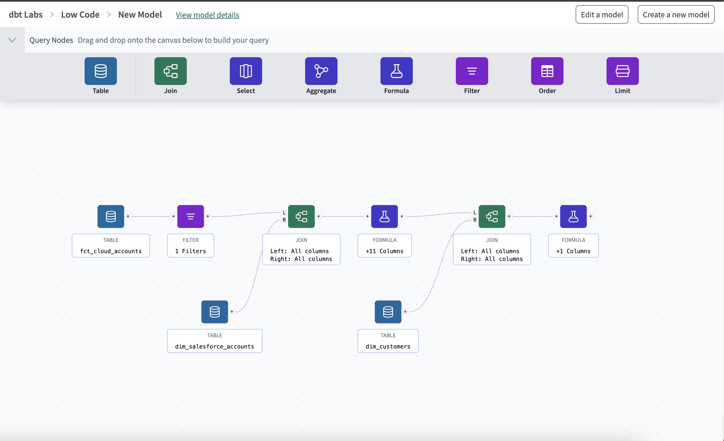 Create or edit dbt models with the Visual editor, enabling everyone to develop with dbt through a drag-and-drop experience inside of dbt Cloud.